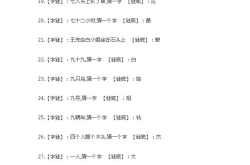字谜及答案,解谜乐趣与智慧碰撞