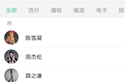 娱乐吃瓜背景音乐,娱乐吃瓜音乐下的欢乐时光