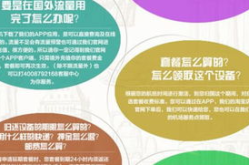 欧洲vodafonewifi大全,全面覆盖与高速连接的无线网络巨头